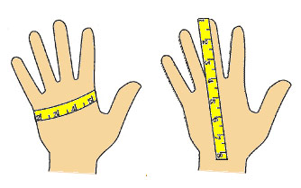 How to measure for a glove.